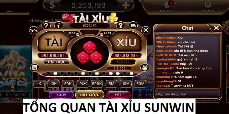 Tổng quan game Tài Xỉu Sunwin